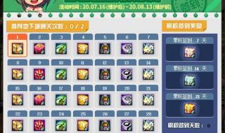 dnf每日签到礼盒 dnf每日签到礼盒